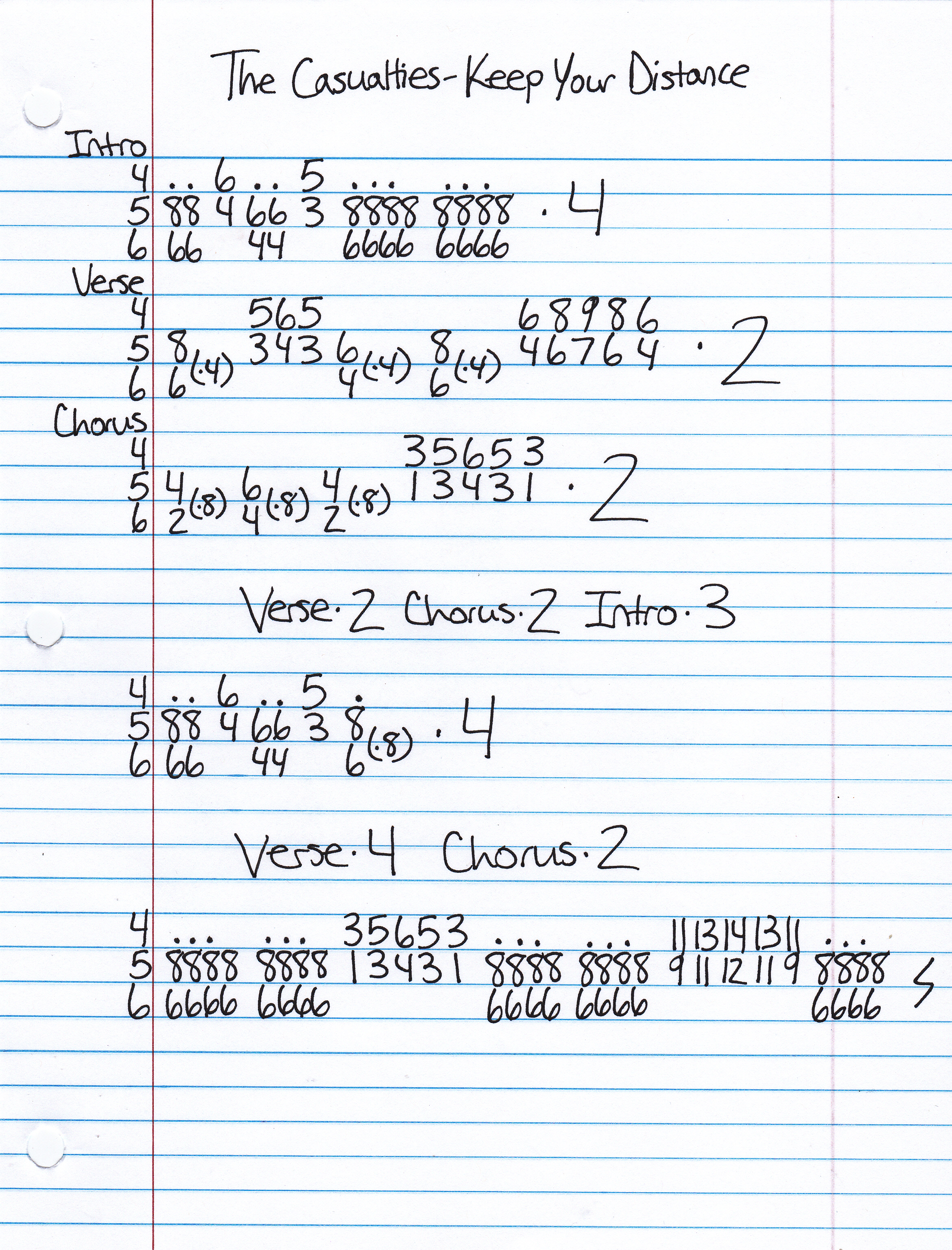 High quality guitar tab for Keep Your Distance by The Casualties off of the album Chaos Sound. ***Complete and accurate guitar tab!***